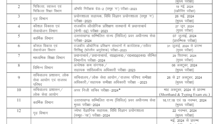 ukpsc and uksssc exam calendar