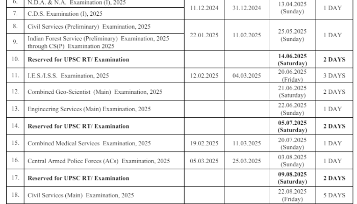 upsc exam calendar 2025 pdf